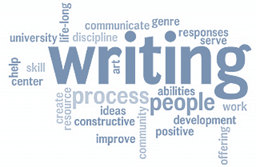 A word cloud where the word "writing" is most prominent